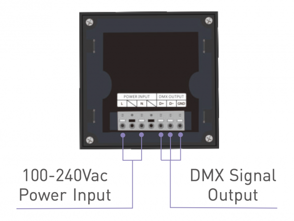 DX1 led wandbediening aansluitingen