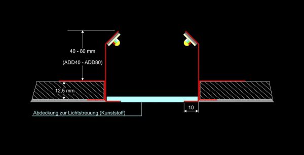 LED STUCPROFIEL ADD - Afbeelding 2