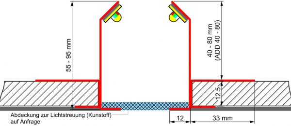 Afdekkap 120mm voor LED Stucprofiel ADD - Afbeelding 2
