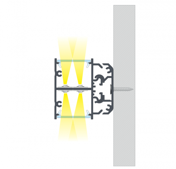 LED PROFIEL LED LINE 4400