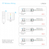 LED wandbedieningspaneel EX8, RGB-W, DMX, 4 zones - Afbeelding 6