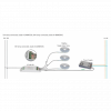 LED controller DALI, 4x 5A, RGB-W, RGB, single color - Afbeelding 4