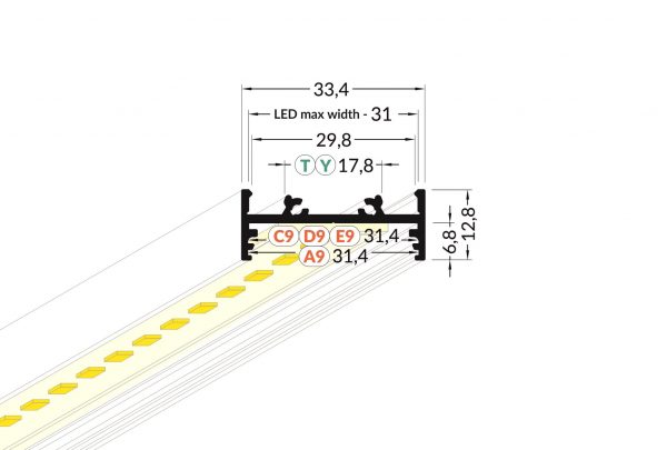 afmetingen Ledstripprofiel led line 4000