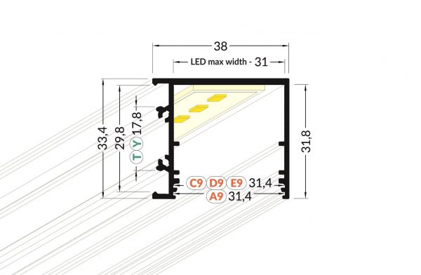 Afmetingen LED PROFIEL LED LINE 3600