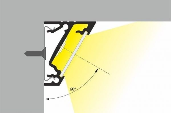 Lichtinval hoek 60 graden led profiel led line 170