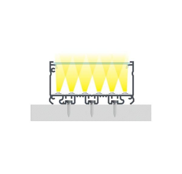 Voorbeeld lichtinval Led profiel led line 3000