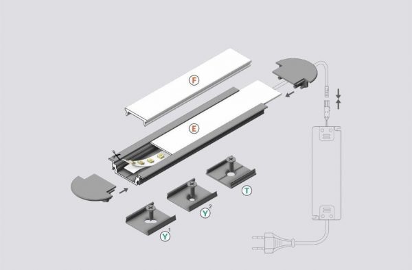 Alle onderdelen led stripprofiel led line 3400