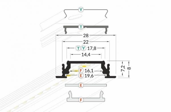Tekening afmetingen led profiel led line 3400