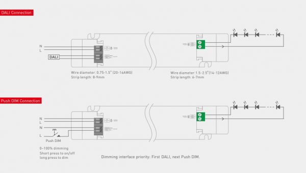 Dali led driver