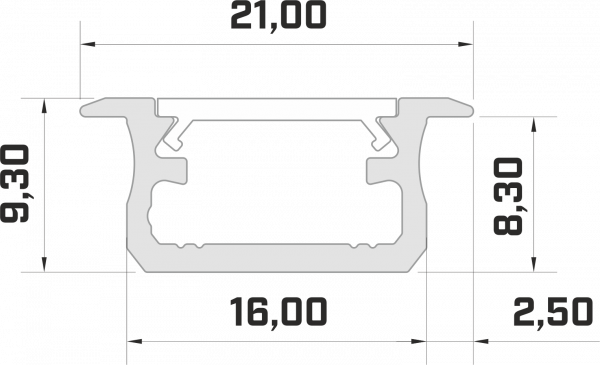 afmetingen van het led profiel led line 200