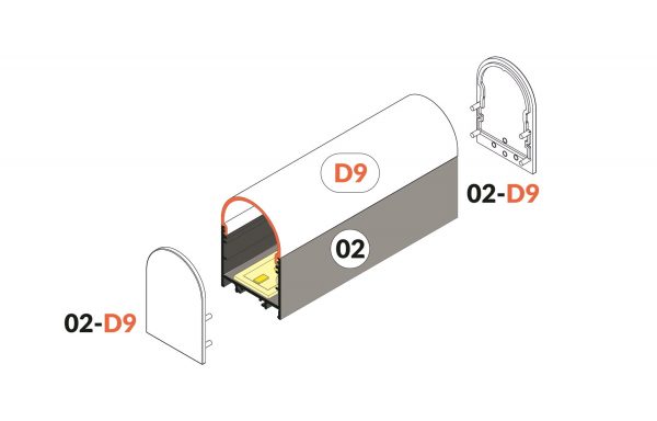 Halfronde eindkap voor LED LINE 4100 (2 stuks)